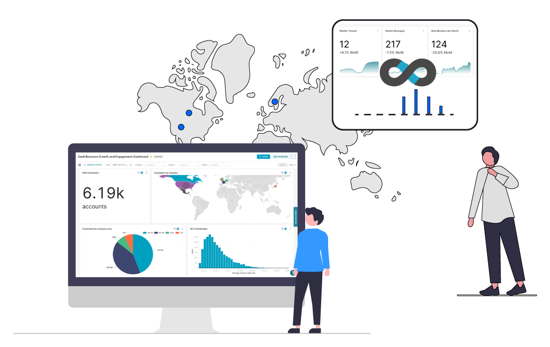 Illustration showing business intelligence dashboards and global analytics — representing MC Technologies' business analytics and data visualization solutions.