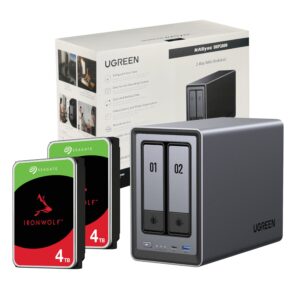 UGreen NASync DXP2800 2-Bay NAS Bundle 8TB