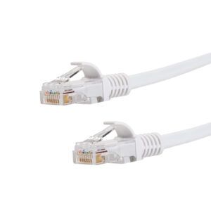 Gizzu Cat6 UTP Ethernet Cable 2m White